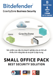 Bitdefender Small Office Pack BSOP